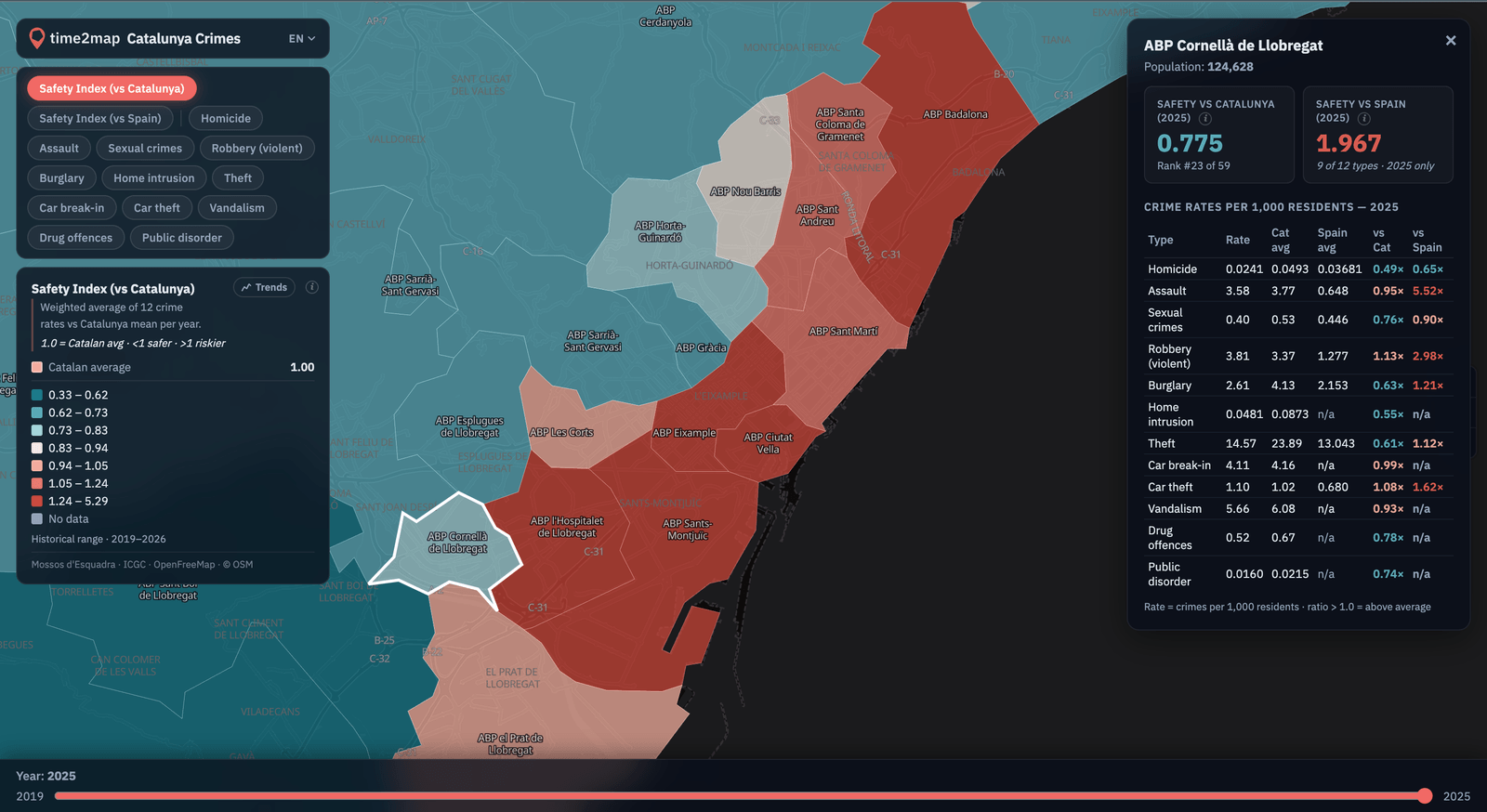 Cornellà de Llobregat on the safety index map