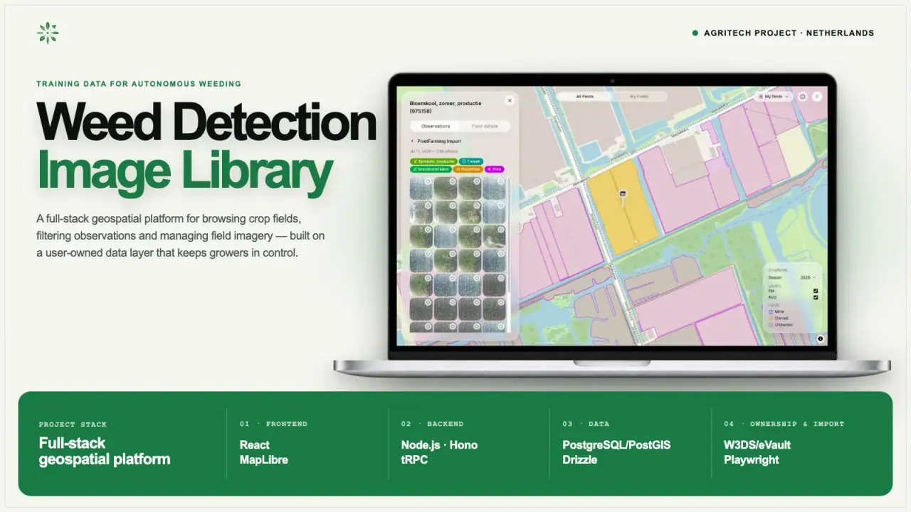 Weed Detection Image Library: Field Map, Observations & Data Ownership — screenshot 1